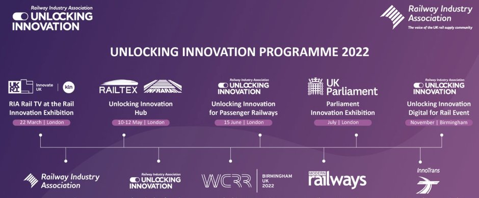 Unlocking Innovation for Passenger Railways Main Image